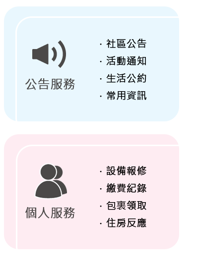 智能社區生活