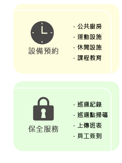 智能社區生活