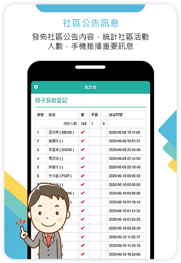 智能社區生活
