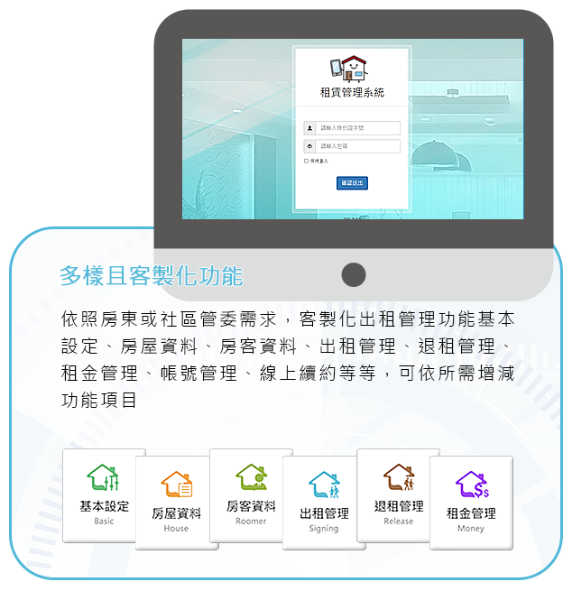 智能社區生活