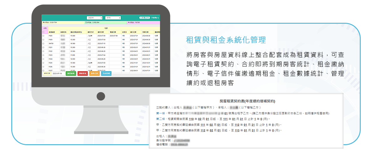 智能社區生活