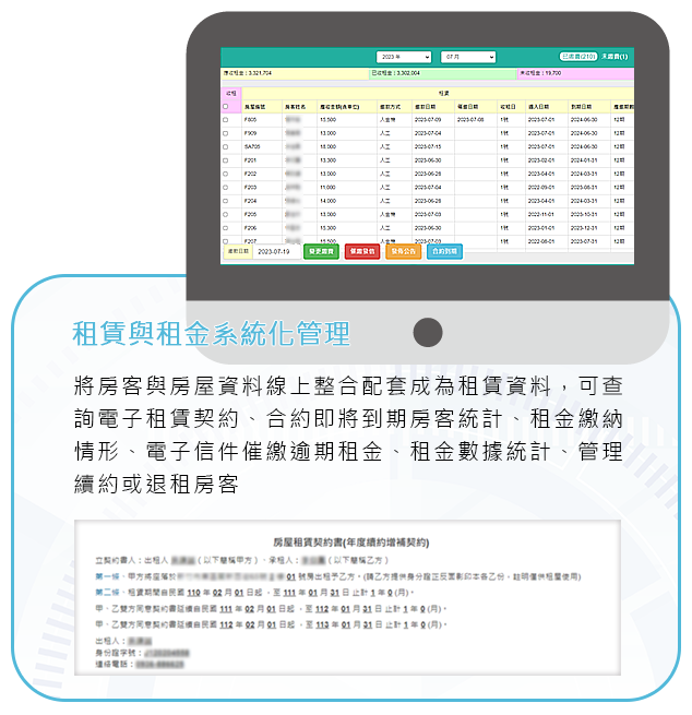智能社區生活