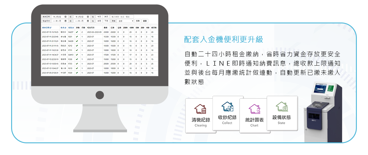 智能社區生活