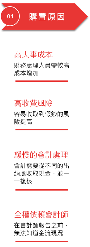 智能入金機