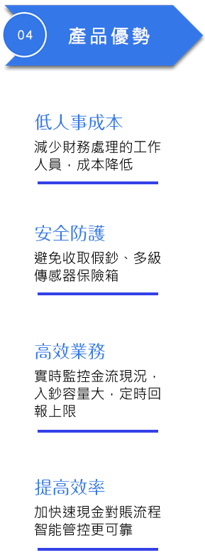 智能入金機