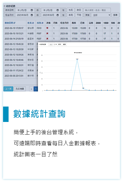 智能入金機